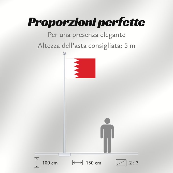 Proporzioni della bandiera: Bahrain Bahreïn Baréin Bahrein علم البحرين Bahreina Bahrainin Флаг Бахрейна Bahrajna Bahrains Прапор Бахрейну Quốc kỳ Bahrain