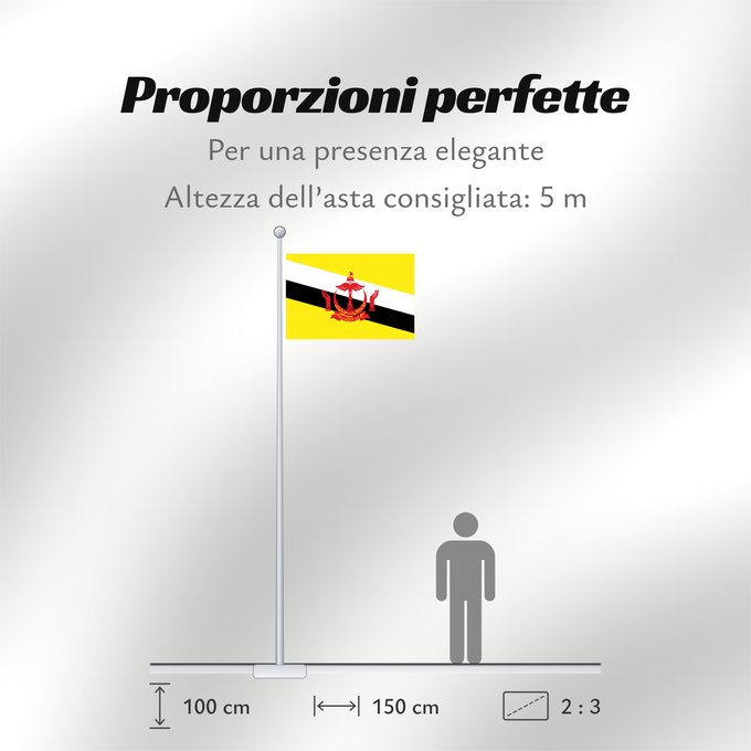Proporzioni della bandiera: Brunei Brunei Darussalam Brunéi علم بروناي Bruneis Brunein 브루나이의 국기 Bruney Brunei / بنديرا بروني ဘရူနိုင်းနိုင်ငံ၏ အလံတော် Флаг Брунея Bruneja புரூணை கொடி ธงชาติบรูไนดารุสซาลาม Watawat Brunay Cờ Brunei 文莱国旗