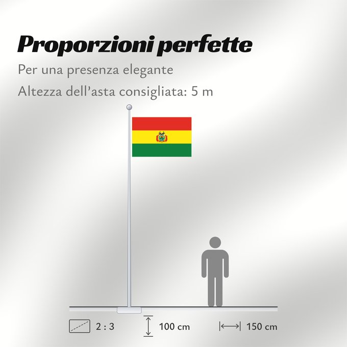 Proporzioni della bandiera: Bolivia	Civil de la Bolivie	Bolivien	Bolivië	Bolívia	Boliwii	Boliviens	Bolivio	Bolivian	Wuliwiya wiphala	Bolivije	Drapea del Boliveye