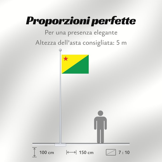 Proporzioni della bandiera: Acre	Acre (state)	Acro	Acriana
