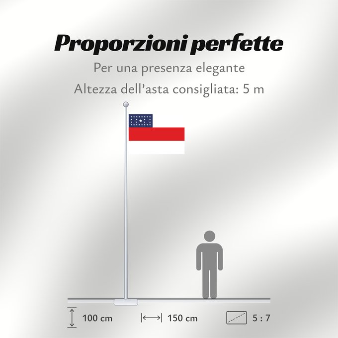 Proporzioni della bandiera: Amazonas	Amazonas, state of Brazil	L’Amazonas, état du Brésil	Amazonas, Brasil	Amazonas, stato del Brasile	Estado do Amazonas, Brasil	علم أمازوناس، دولة البرازيل	Σημαία της Αμαζόνας	پرچم آمازوناس دولت برزیل	דגל אמסונס, מדינת ברזיל	अमेज़न	Banyè fanmi Amazo