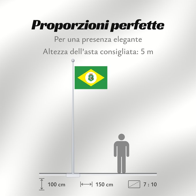 Proporzioni della bandiera: Ceará State of Ceará, Brazil Estado do Ceará, Brasil