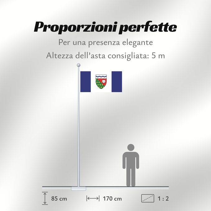 Proporzioni della bandiera: Northwest Territories Territoires du Nord-Ouest Territorios del Noroeste Nordwest-Territorien Territori del Nordovest Banniel Tiriadoù ar Gwalarn, Kanada ᓄᓇᑦᓯᐊᖅ ᓴᐃᒻᒪᑎ
