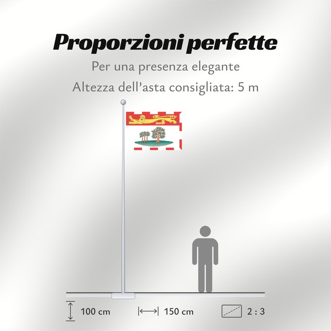 Proporzioni della bandiera: Prince Edward Island	L Île-du-Prince-Édouard	Isola del Principe Edoardo	Banniel Enez ar Priñs Edouarzh