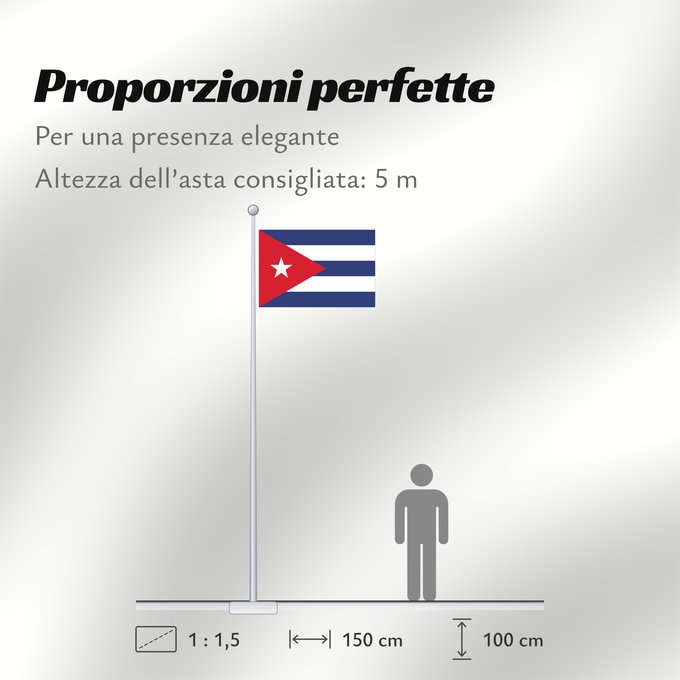 Proporzioni della bandiera: Cuba	Kuba	علم كوبا	Banniel Cuba	Kubo	پرچم کوبا	Kiba	Флаг Кубы	Kube	Kubas	Прапор Куби	Quốc kỳ Cuba	​古巴国旗