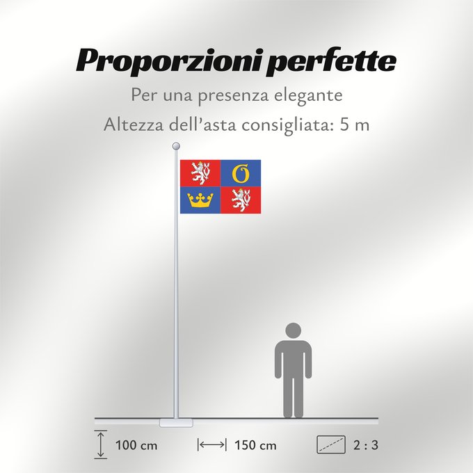 Proporzioni della bandiera: Hradec Kralove Region Hradec Králové Region Région de Hradec Králové Región de Hradec Králové Region Hradec Králové Regione di Hradec Králové