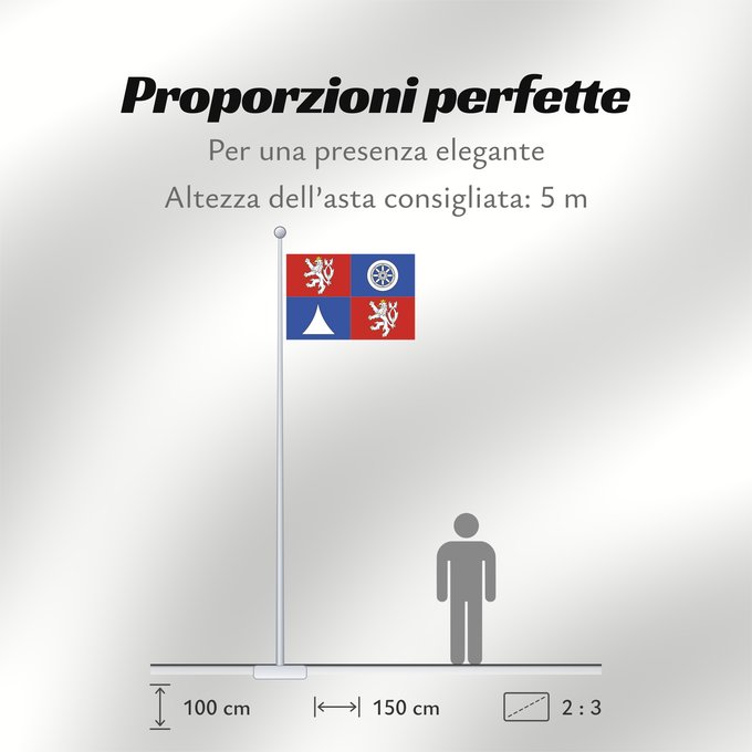 Proporzioni della bandiera: Liberec Region Région de Liberec Región de Liberec Region Liberec Regione di Liberec