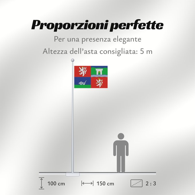Proporzioni della bandiera: Usti nad Labem Region Ústí nad Labem Region Region de Ústí nad Labem Región de Ústí nad Labem Ústí nad Labem
