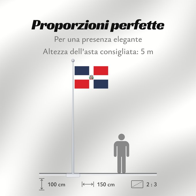 Proporzioni della bandiera: Dominican Republic	Dominican Republic has a centered white cross that extends to the edges	République dominicaine	Republica Dominicana	Dominikanischen Republik hat ein zentriertes weißes Kreuz	Repubblica Dominicana	Dominicaanse Republiek	Nacional da Repúb