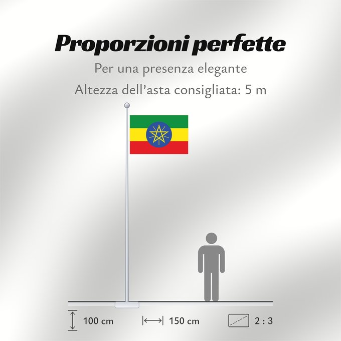 Proporzioni della bandiera: Ethiopia	Éthiopie	Etiopía	Äthiopien	Dell Etiopia	የኢትዮጵያ ሰንደቅ ዓላማ	Etiopie	Σημαία της Αιθιοπίας	Alaabaa Itoophiyaa	Itoobiya	Etiopiens