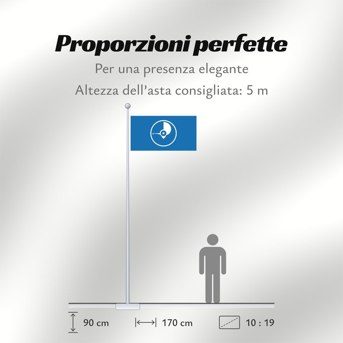 Proporzioni della bandiera: Yap	Guaire