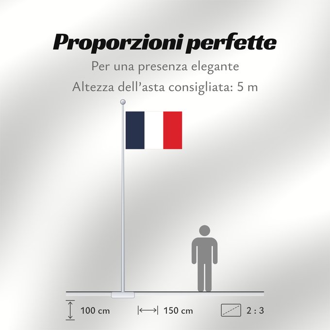 Proporzioni della bandiera: France Francia Frankreich France in #002654, #FFFFFF, #CE1126
