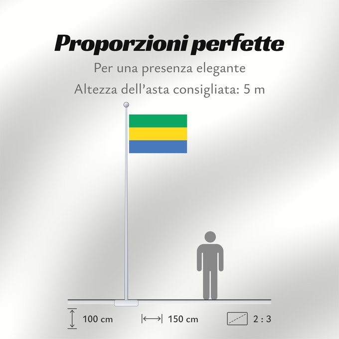 Proporzioni della bandiera: Gabon	Gabón	Gabun	Gabão	علم جمهوريةالغابون	Banniel Gabon	Gabons	Gabono	Gabongo bandera	پرچم گابن	Drapél du Gabon	Dalapo ya Ngabu	Bɛndɛ́lɛ ya Gabɔ́	Bendêre tî Gaböon