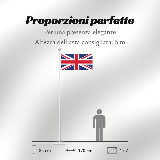 Proporzioni della bandiera: Northern Ireland