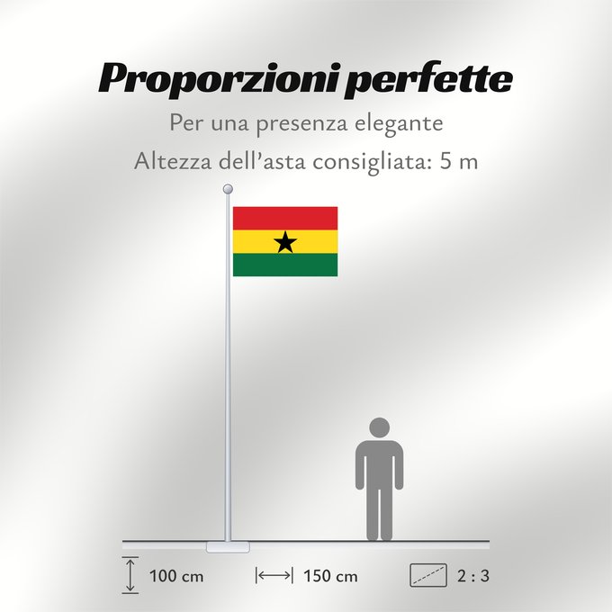 Proporzioni della bandiera: Ghana علم غانا Ganao Ghanan Ghána Ghàna Ndi Ghana 가나의 국기 Ghanas Raaya bu Gana Àsìá ilẹ̀ Ghana