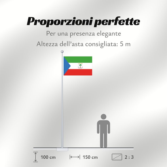 Proporzioni della bandiera: Equatorial Guinea Guinée équatoriale Guinea Ecuatorial Äquatorialguineas Guinea Equatoriale Guiné Equatorial علم غينيا الاستوائية Guinea Equatorial Ekvatora Gvineo Ekuatore Gineako bandera Bɛndɛ́lɛ ya Republiki ya Gine-Ekwatorial Флаг Экваториальной Гвине