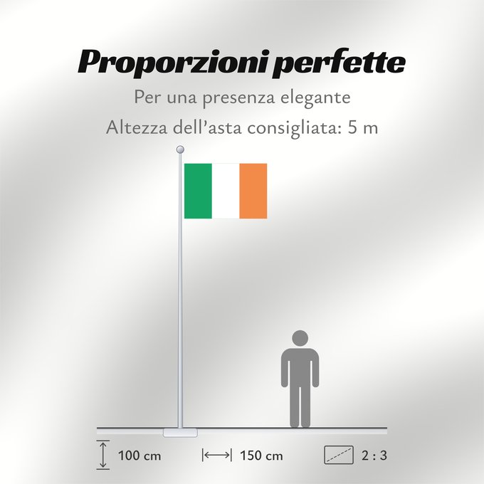 Proporzioni della bandiera: Ireland Note that the green portion of the flag was designed to represent the majority Catholic residents of the island La partie verte du drapeau représente la majorité catholique de l île Es notable el hecho que la parte verde de la bandera representa l