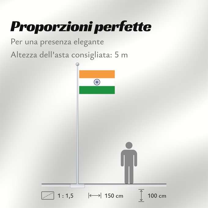 Proporzioni della bandiera: India	Inde	Indien