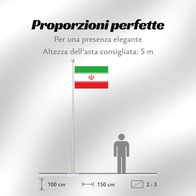 Proporzioni della bandiera: Iran Irán