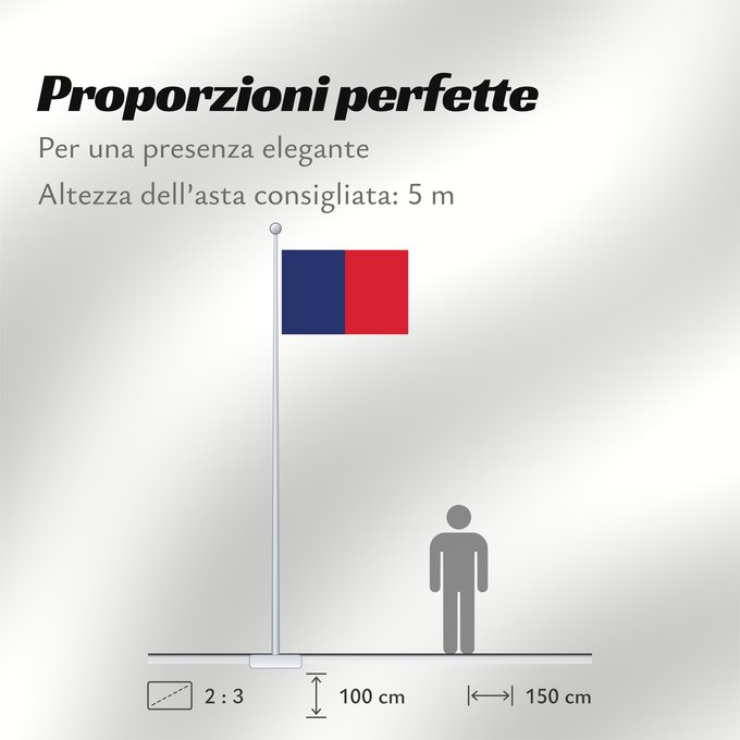 Proporzioni della bandiera: Cagliari	Bandèra de Castéddu