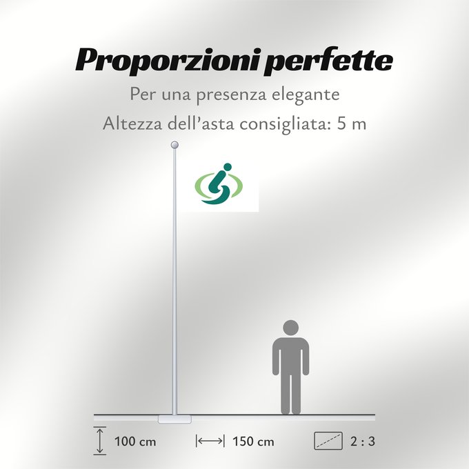 Proporzioni della bandiera: Saitama