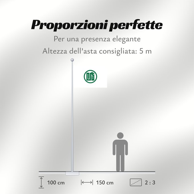 Proporzioni della bandiera: Gifu Prefecture	Préfecture de Gifu	Gifu	Präfektur Gifu	Prefettura di Gifu	岐阜県旗