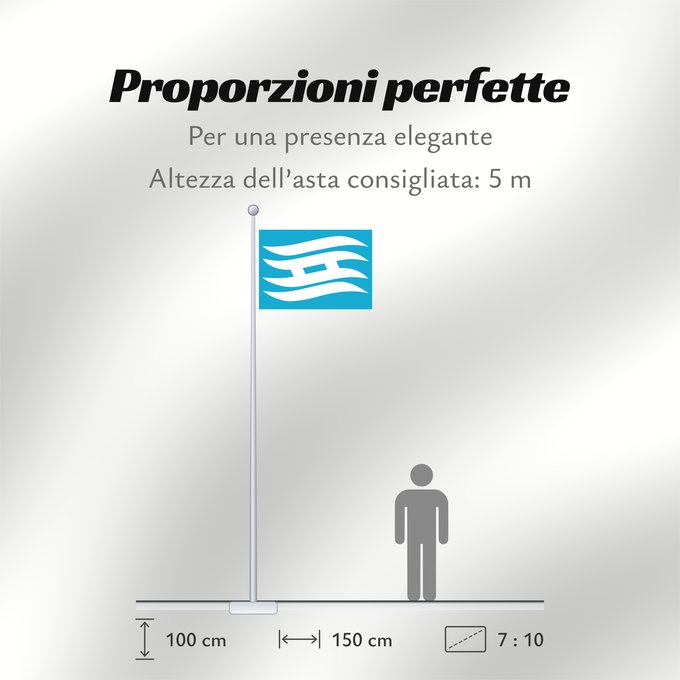 Proporzioni della bandiera: Hyogo Prefecture	Hyogo Prefecture, Japan	préfecture de Hyōgo	prefectura de Hyōgo	Präfektur Hyōgo 