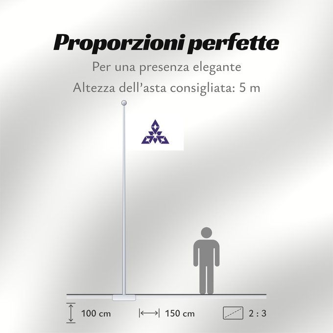 Proporzioni della bandiera: Fukuoka City	W3C-validity not checked	Fukuoka, Fukuoka	Fukuoka	福岡市旗