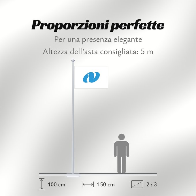 Proporzioni della bandiera: Nagasaki