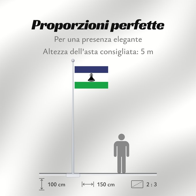 Proporzioni della bandiera: Lesotho	Lesoto	Lesothos	Lesota	Seboko ye Lesotho