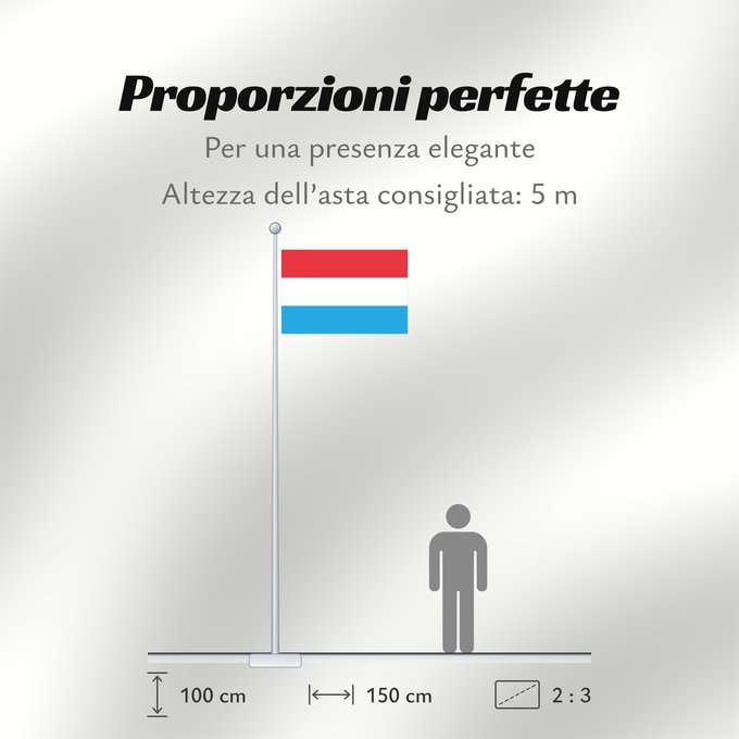 Proporzioni della bandiera: Luxembourg	Luxemburgo	Luxemburg	Lussemburghese	Luksemburga	Сцяг Люксембурга	Национално знаме на Люксембург	Banniel Luksembourg	Lucemburská vlajka	Luxembourgs	Σημαία του Λουξεμβούργου	Luksemburgi lipp	پرچم لوکزامبورگ	Luxemburgin	Lucsamburg	ლუქსემბურგის დრო