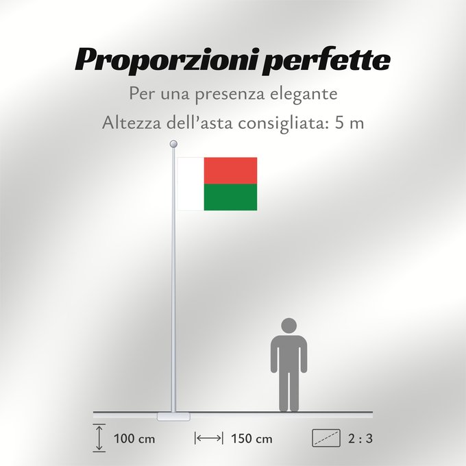 Proporzioni della bandiera: Madagascar Madagaskar