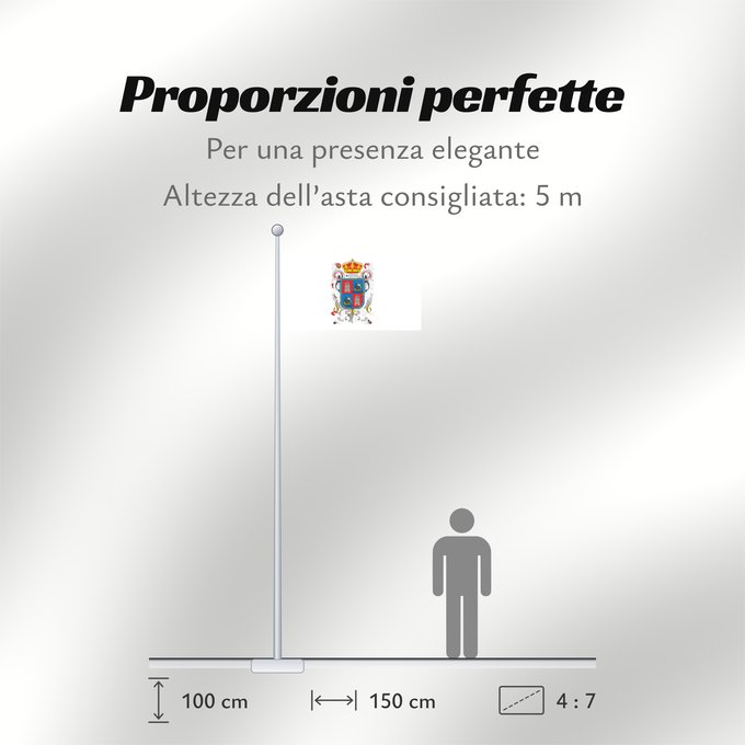 Proporzioni della bandiera: Campeche