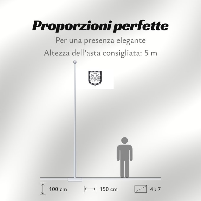 Proporzioni della bandiera: Mexico City, Mexico Mexico City (District) Ciudad de México Ciudad de México, México Mexiko-Stadt Città del Messico
