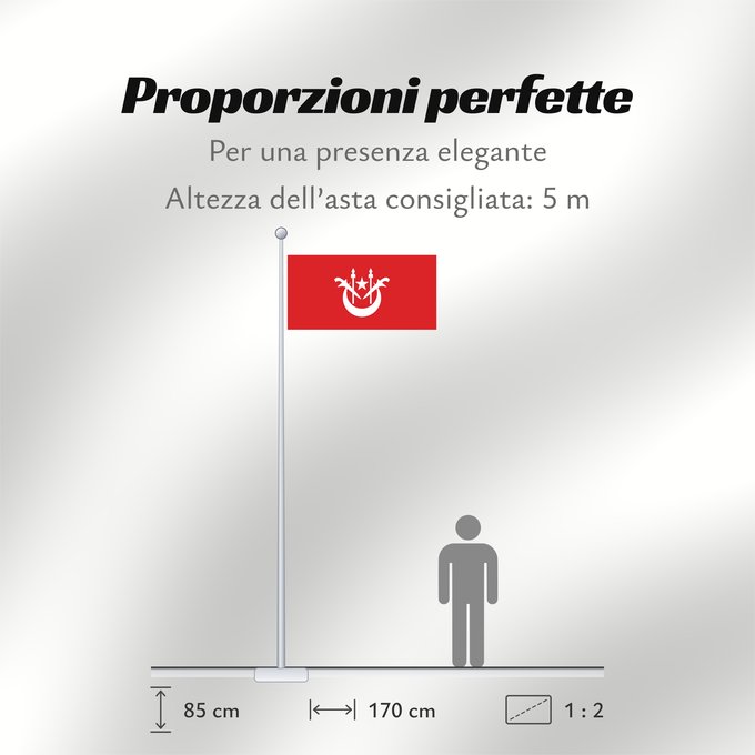 Proporzioni della bandiera: Kelantan