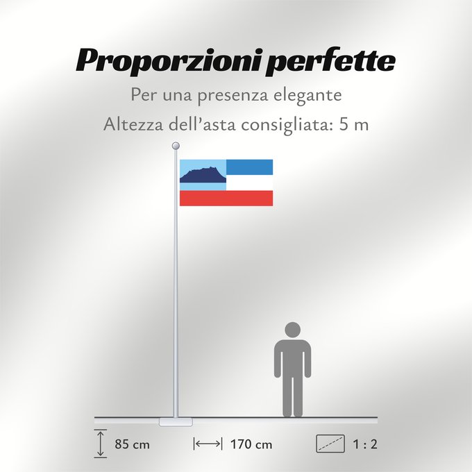 Proporzioni della bandiera: Sabah Sabah Malaysian state Sabah