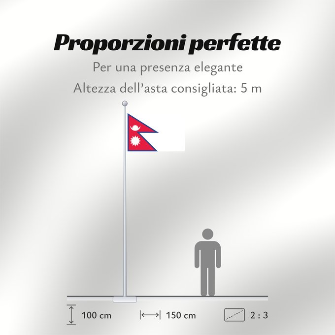 Proporzioni della bandiera: Nepal	Népal	علم نيبال	নেপালের জাতীয় পতাকা	নেপালর ফিরালহান	Banniel Nepal	Nepala	Nepálská vlajka	Σημαία του Νεπάλ	Nepalo	Nepali lipp	Nepalgo bandera	Nepalin	नेपाल का ध्वज	Nepál	ネパールの国旗	Nepālas	Знаме на Непал	Nepals flagg	नेपालको झण्डा	Det nepalske flagget	