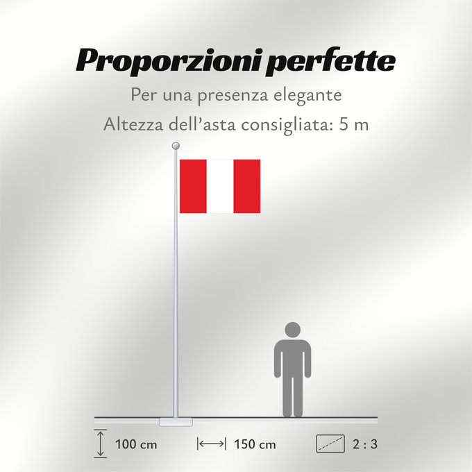 Proporzioni della bandiera: Peru Pérou Perú Perù Piruw wiphala Perus Piruwpa unanchan Флаг Перу