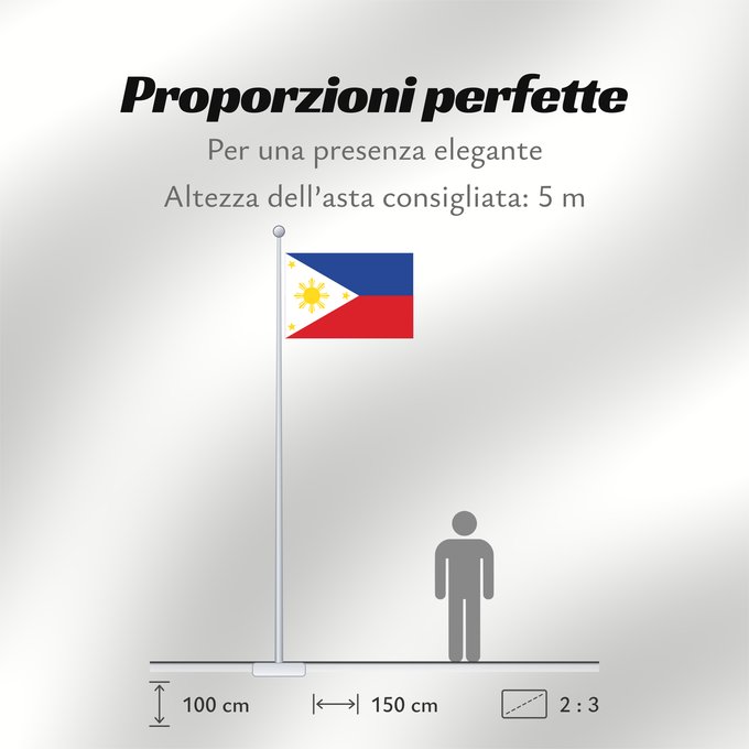 Proporzioni della bandiera: Philippines	The national flag of the Philippines	Filipinas	Philippinen	Filippine	Filipijnen	علم فلبين	An nasyunal na bandera kan Filipinas	ফিলিপাইনের জাতীয় পতাকা	Ang nasodnong bandera sa Pilipinas	La nacia flago de la Filipinoj	Wagayway ti Filipinas	フィリピ