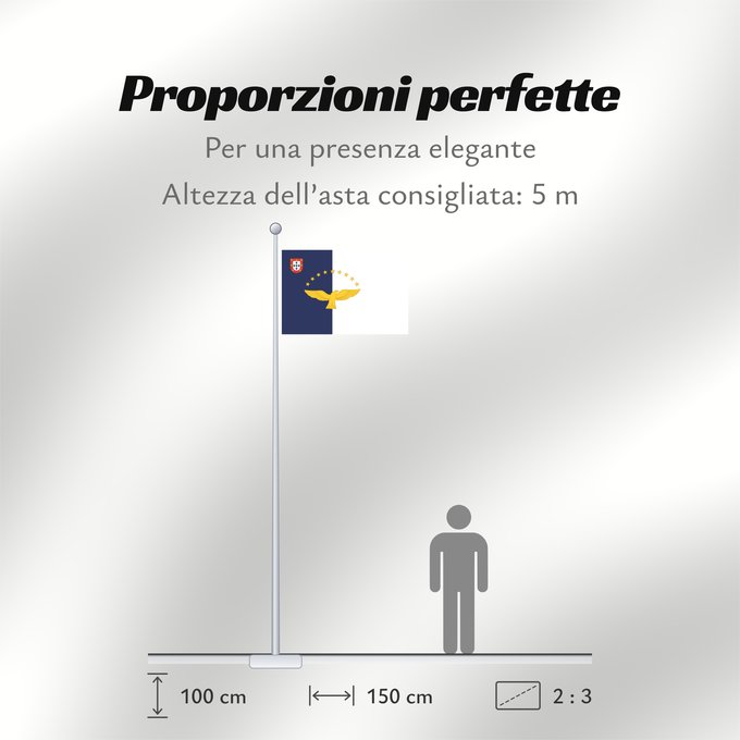 Proporzioni della bandiera: Azores Azores flag Açores Azoren Azzorre Dos Açores