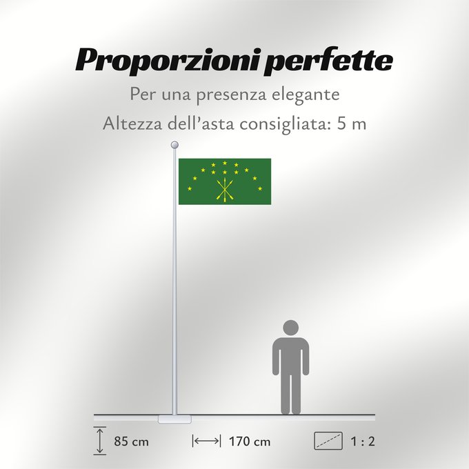 Proporzioni della bandiera: Adygea	Adygea, Russia	Adige	República de Adiguesia	Republik Adygeja	Repubblica di Adygea	Флаг Адыгеи	Прапор Адигеї