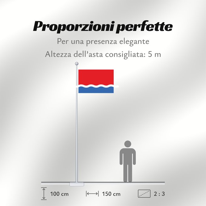 Proporzioni della bandiera: Amur Oblast	Oblast d'Amour	Óblast de Amur	Oblast Amur	Флаг Амурской области