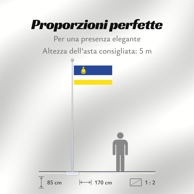 Proporzioni della bandiera: Buryatia	Republic of Buryatia	 Buratti	República de Buriatia	Repubblica di Buriazia	Буряад Республикын гyрэнэй һүлдэ	Флаг Бурятии	Парчами Бурятия
