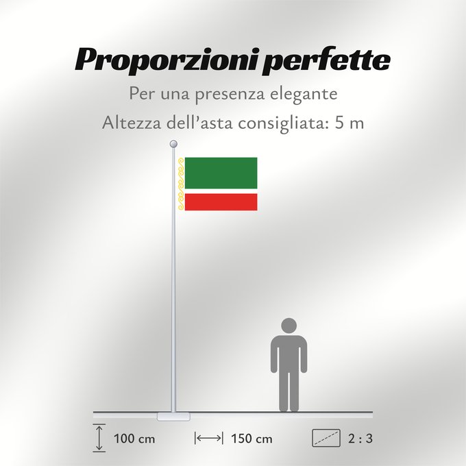 Proporzioni della bandiera: Chechen Republic	Chechenia	Tschetschenische	Cecenia	Байракх Нохчийн Республикан	Флаг Чеченской Республики	Парчами Ҷумҳурии Чеченистон	Стяг Чеченської Республіки Російської Федерації