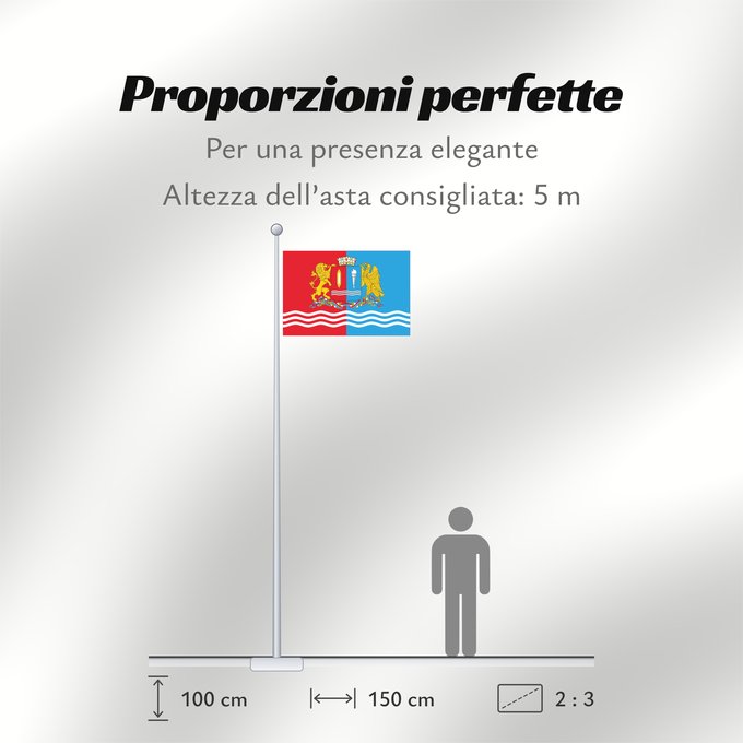 Proporzioni della bandiera: Ivanovo Oblast	Oblast d'Ivanovo	Óblast de Ivánovo	Oblast Iwanowo