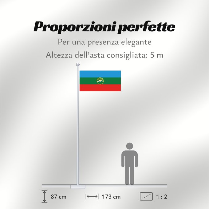 Proporzioni della bandiera: Karachay-Cherkessia	Karachay-Cherkess Republic	 Karatchaïévo-Tcherkessie	Karatschai-Tscherkessien	Karachay-Circassia