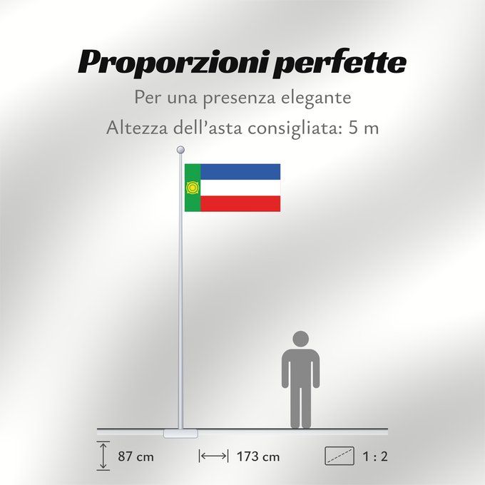 Proporzioni della bandiera: Khakassia Khakassia since 2003. Drawn by Fibonacci Khakassie ou République de Khakassie Jakasia desde el 2003. Hecha por Fibonacci Chakassien