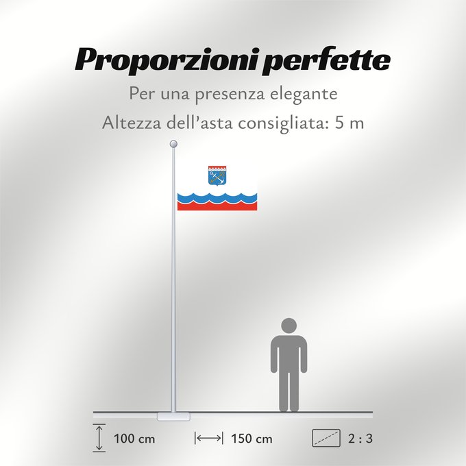 Proporzioni della bandiera: Leningrad Oblast	Leningrad Oblast, Russia	Oblast de Léningrad, Russie	Óblast de Kursk	Oblast Leningrad	Флаг Ленинградской области