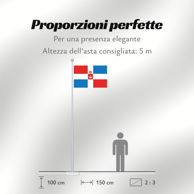 Proporzioni della bandiera: Perm Krai Perm Krai Kraï de Perm Krai de Perm Perm krai