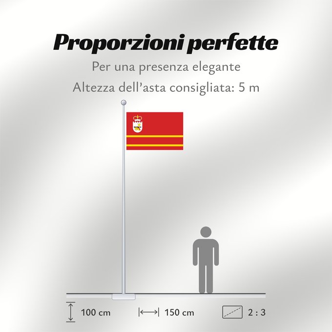 Proporzioni della bandiera: Smolensk Oblast Smolensk Oblast Oblast de Smolensk Óblast de Smolensk Oblast Smolensk